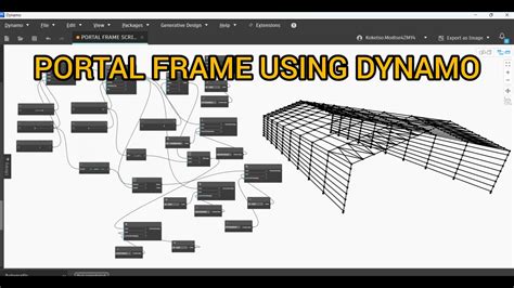 dynamo portal.